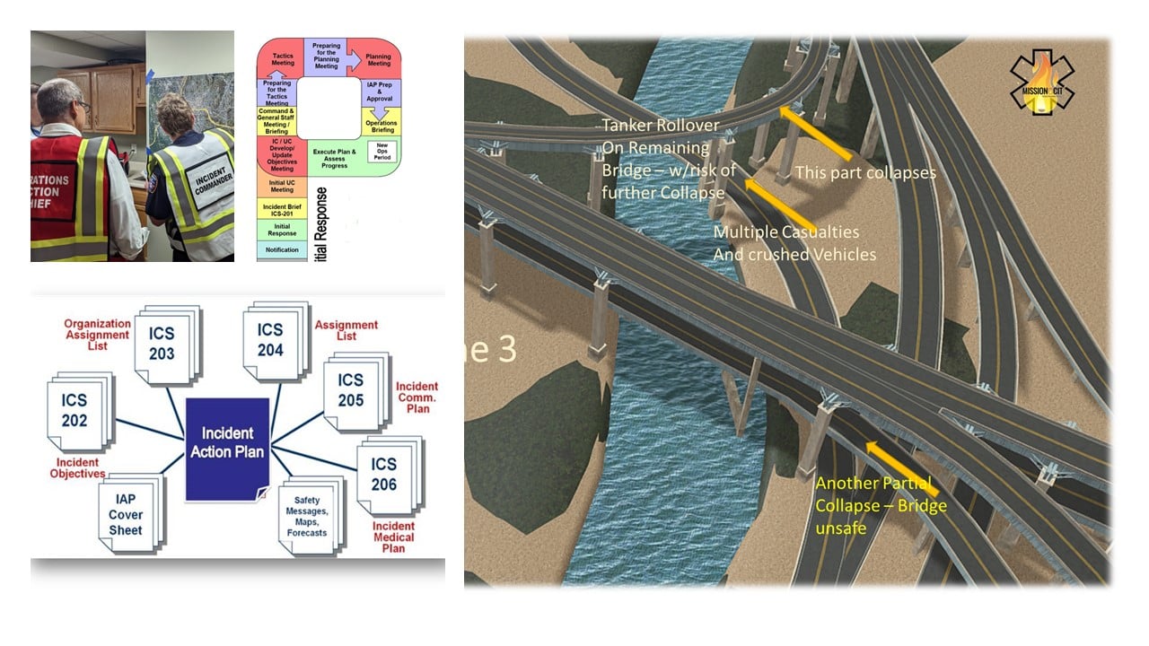 Safelisting, Moderation, and Rapid Response Patching: Behind the Scenes  with Connected Camps' Tech and Safety Team