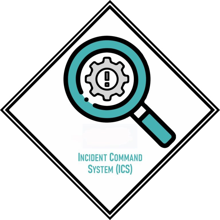 Incident Command (ICS) Bundle